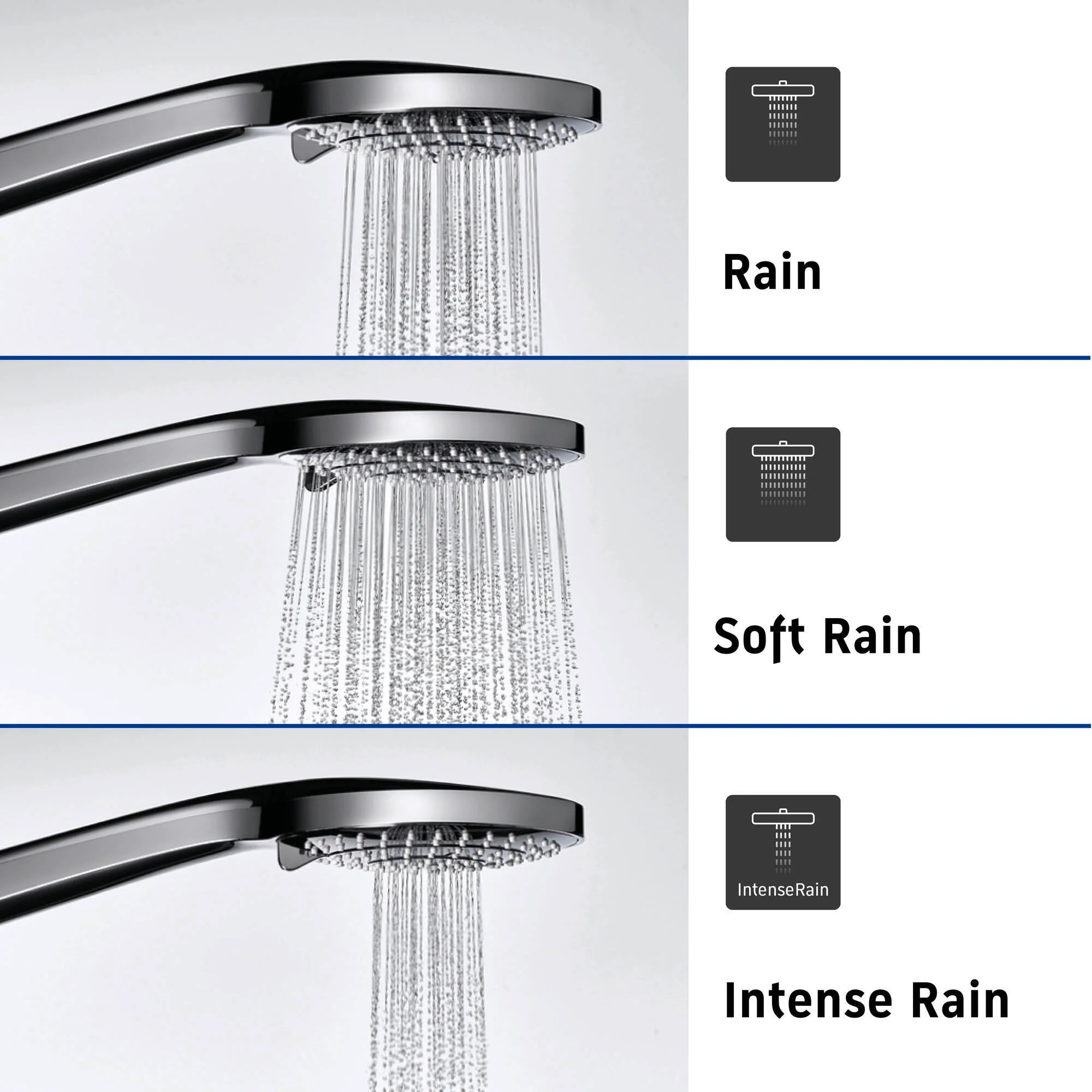 System prysznicowy Duravit z termostatem - Image 9