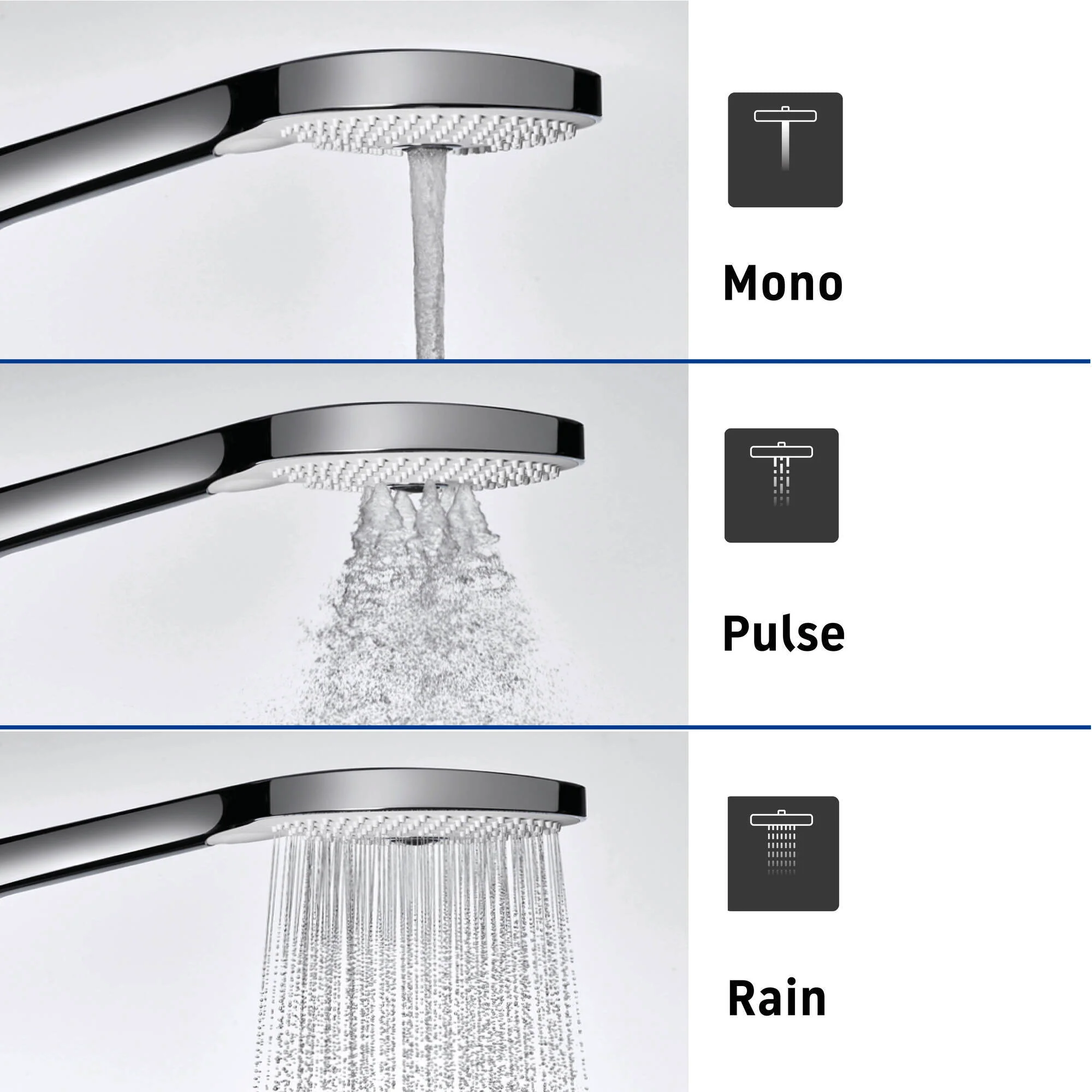 System prysznicowy Duravit z termostatem i szklaną półką - Image 15