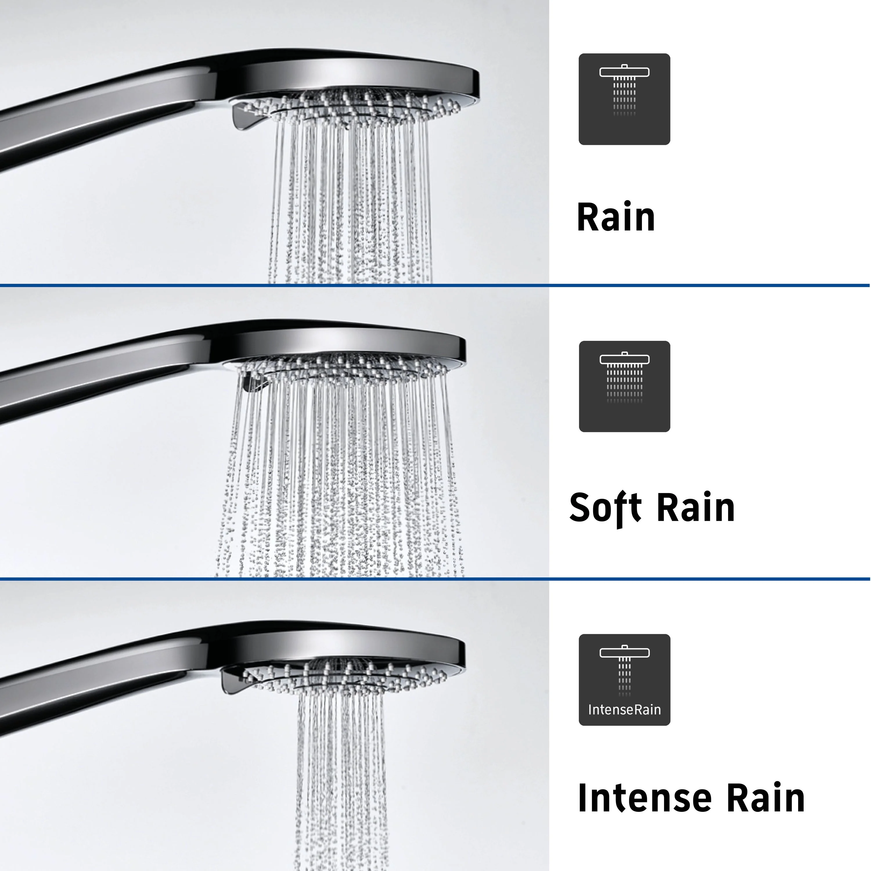 Duravit uniwersalna słuchawka prysznicowa 3 rodzaje strumienia - Image 5